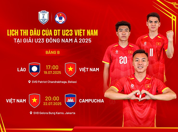 HLV Kim Sang Sik loại tiền đạo Việt kiều ở danh sách U23 Việt Nam dự giải U23 Đông Nam Á - 2