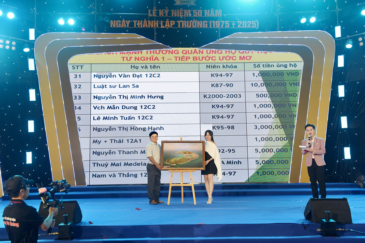 dem nhac 'thanh am thoi gian': ky niem 50 nam thanh lap truong thpt so 1 tu nghia - 16