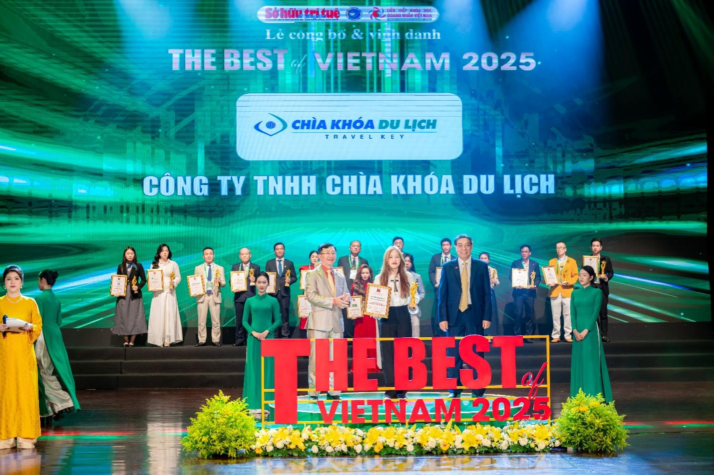 Chìa khóa Du lịch tiên phong đi đầu phân khúc tour chất lượng cao - 1