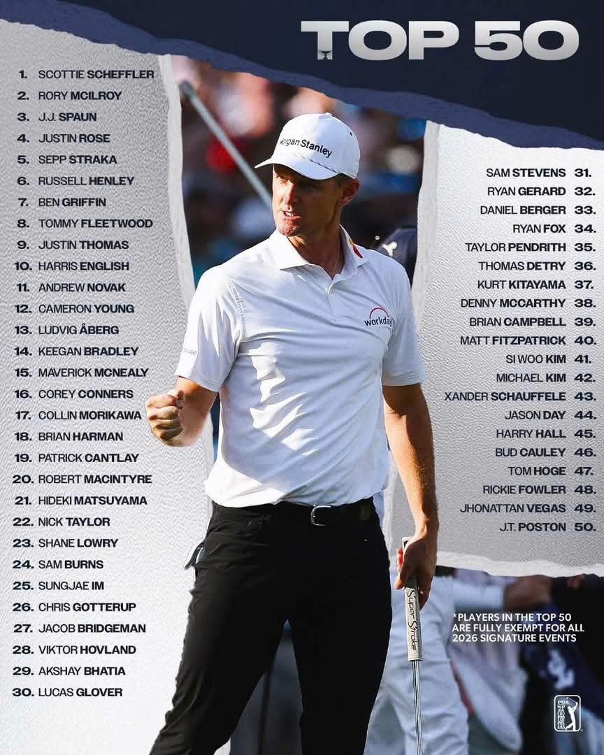 Ba hố play-off định đoạt ngôi vương, Justin Rose đăng quang FedEx Cup St. Jude Championship - 3