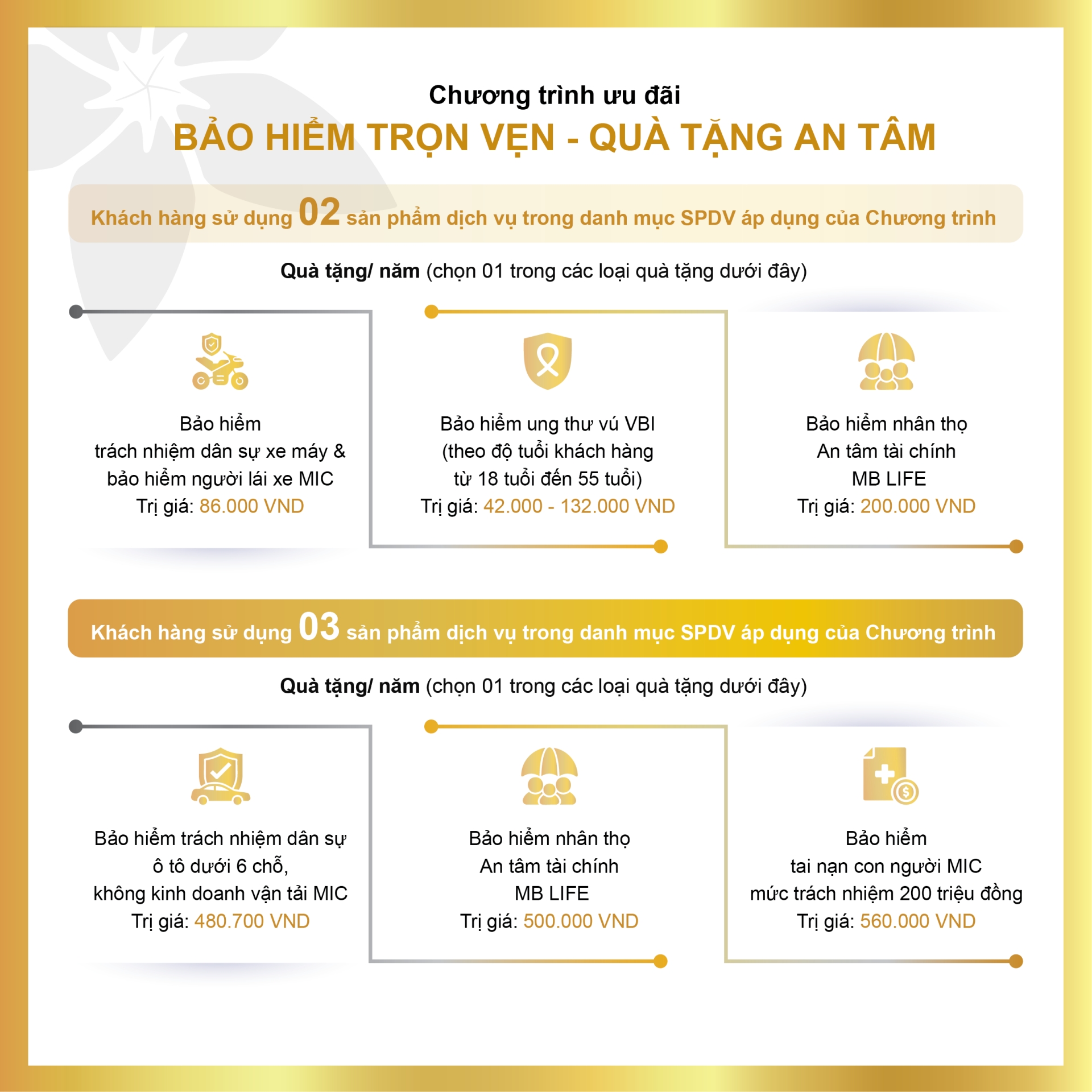 Vay vốn tại BAC A BANK, nhận ngay quà tặng bảo hiểm giá trị - 2