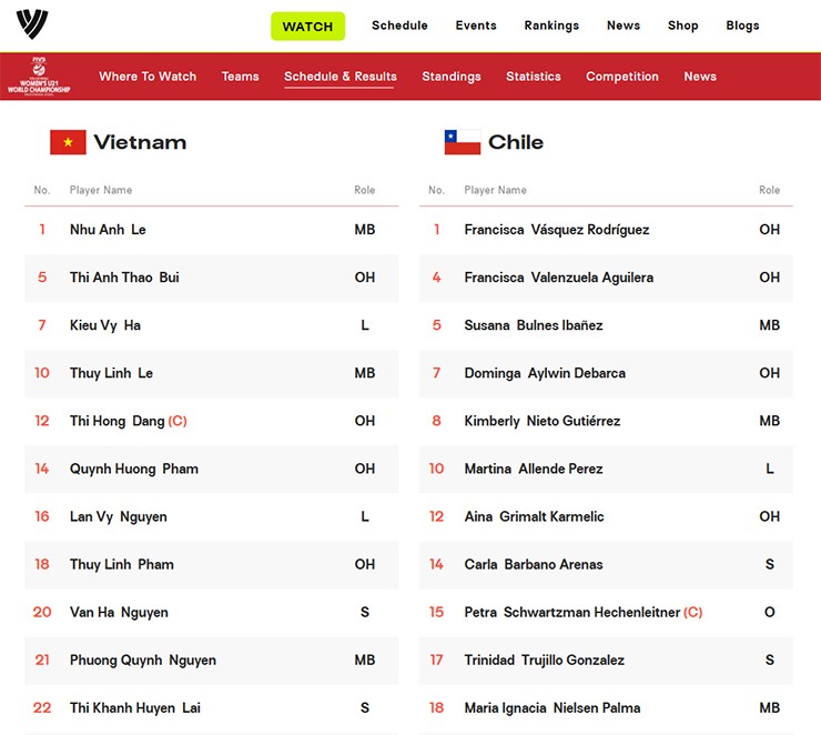 Thực hư Đặng Hồng trở lại đội hình U21 bóng chuyền nữ Việt Nam đấu Chile gây xôn xao - 1