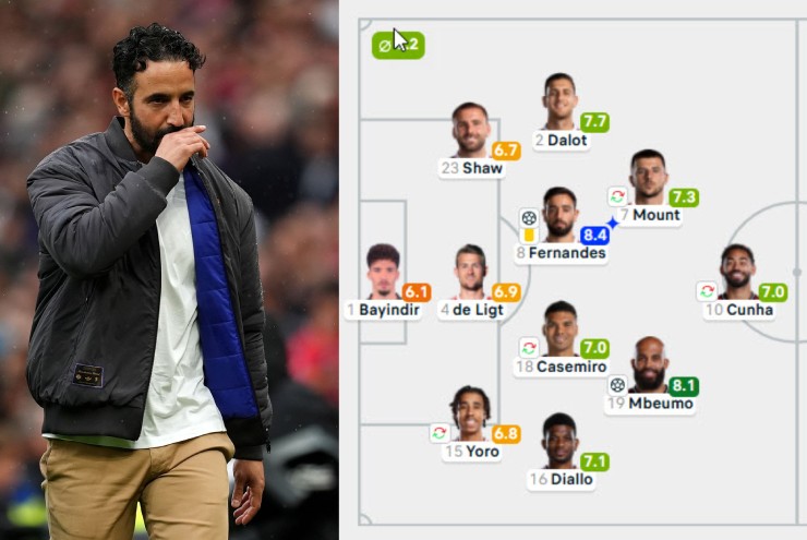 MU thắng hú vía Burnley: Vừa mừng vừa lo, Amorim chứng minh 3-4-3 không sai - 1