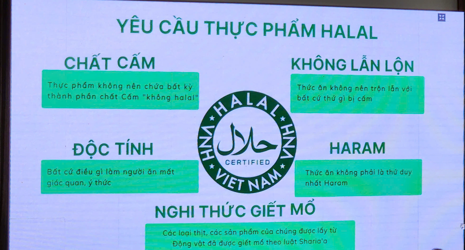 Du khách người Hồi Giáo đến Phú Quốc ngày càng tăng - 4