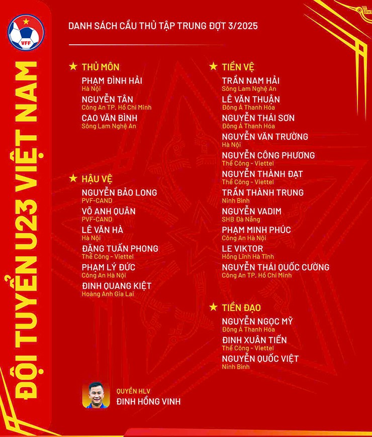 3 cầu thủ Việt kiều hội quân cùng U23 Việt Nam "săn vàng" SEA Games 33 - 2