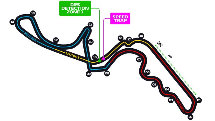 Đua xe F1, Japanese GP: F1 trở lại Suzuka Circuit sau 2 năm - 2