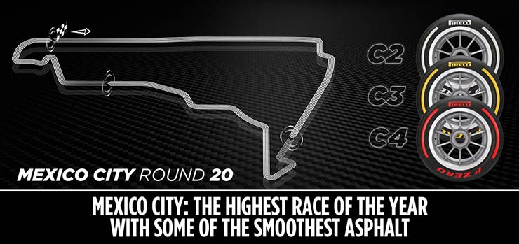 Đua xe F1, Mexico City GP: Thế hệ F1 mới trên đường đua “cao” nhất - 3