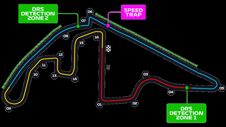 Đua xe F1, Abu Dhabi GP: Kết thúc cho khởi đầu mới - 1