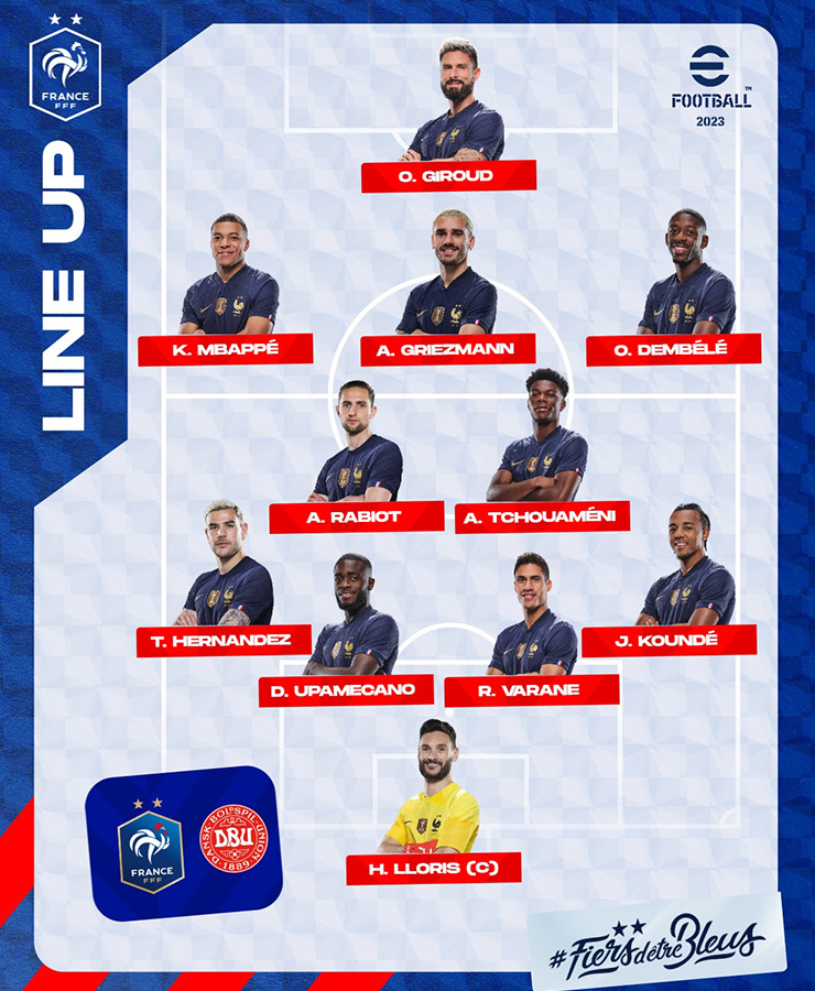 Trực tiếp bóng đá Pháp - Đan Mạch: Chiến thắng kịch tính (World Cup) (Hết giờ) - 14