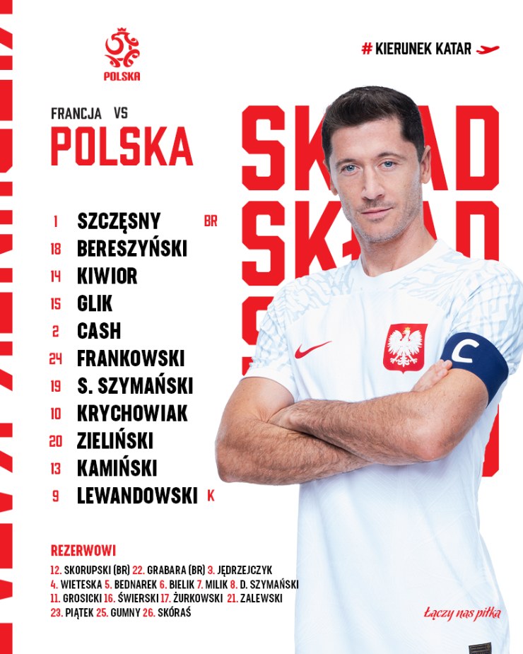 Trực tiếp bóng đá Pháp - Ba Lan: Lewandowski ghi bàn danh dự (World Cup) (Hết giờ) - 2