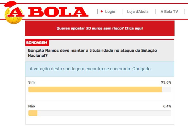 Bồ Đào Nha sinh biến: Fernandes ủng hộ đàn em Ramos, 93% fan muốn CR7 dự bị - 3