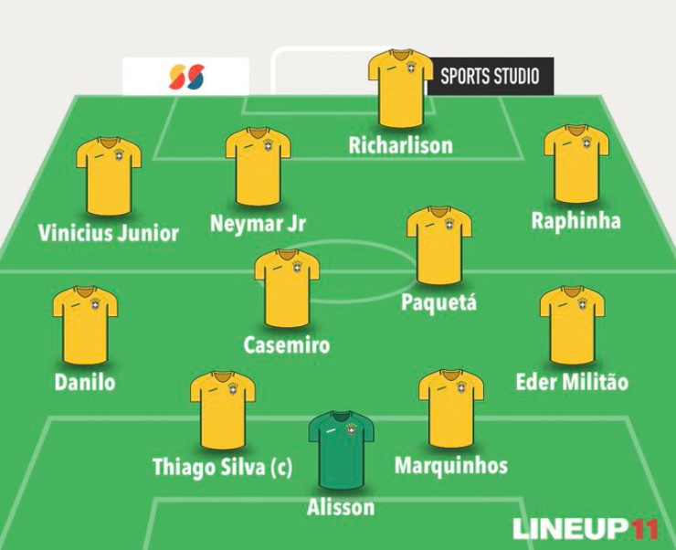 Trực tiếp bóng đá Croatia - Brazil: Địa chấn xảy ra (World Cup) (Hết giờ) - 1