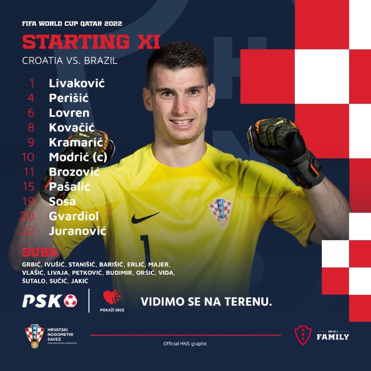 Trực tiếp bóng đá Croatia - Brazil: Địa chấn xảy ra (World Cup) (Hết giờ) - 2