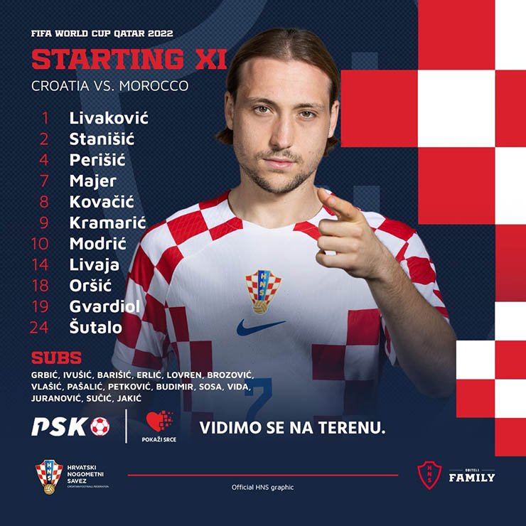 Trực tiếp bóng đá Croatia - Morocco: Nỗ lực trong vô vọng (Tranh hạng 3 World Cup) (Hết giờ) - 1