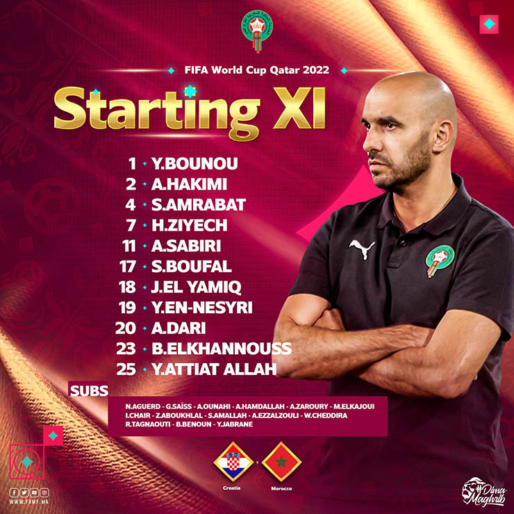 Trực tiếp bóng đá Croatia - Morocco: Nỗ lực trong vô vọng (Tranh hạng 3 World Cup) (Hết giờ) - 2