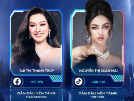  - Lộ diện Top 2 Cuộc thi Online Hoa hậu Hoàn vũ Việt Nam - Miss Cosmo Vietnam 2023