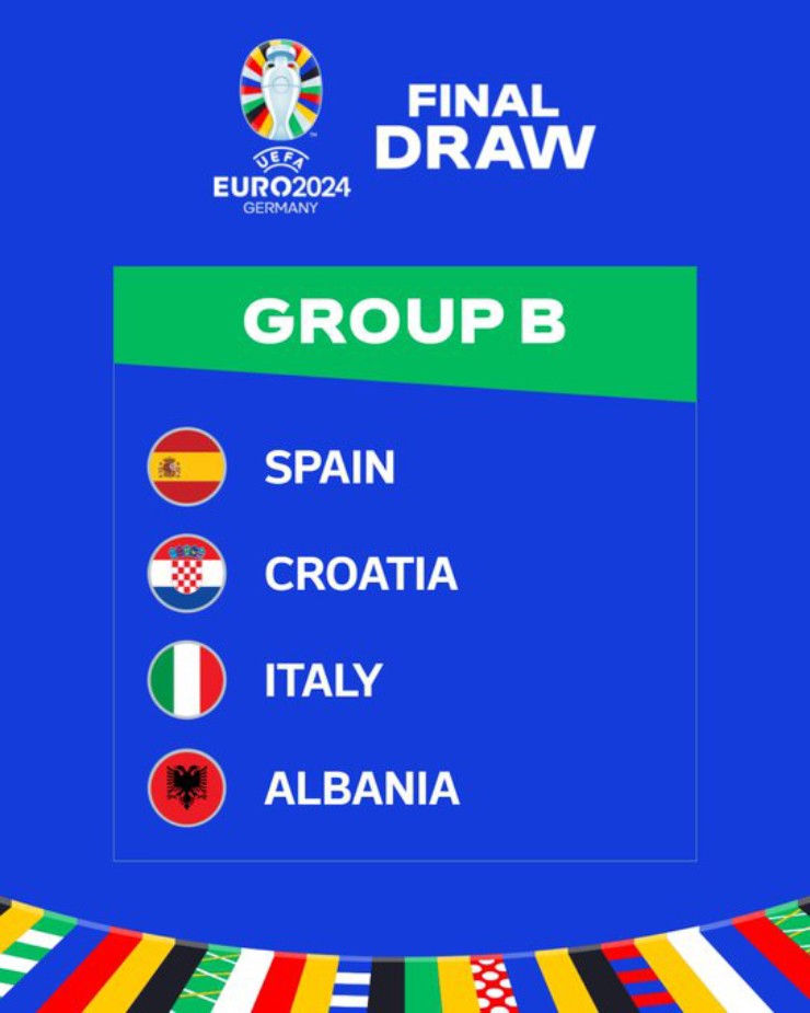Bốc thăm EURO 2024: Tây Ban Nha và Pháp rơi vào bảng "tử thần" - 2