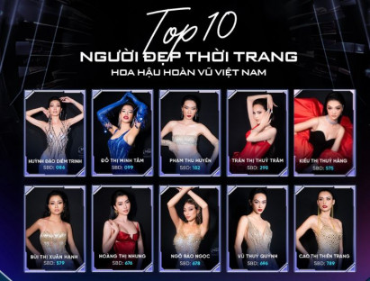 Giải trí - Top 10 Người đẹp thời trang của Hoa hậu Hoàn vũ Việt Nam nhận đặc quyền nhân ba điểm bình chọn