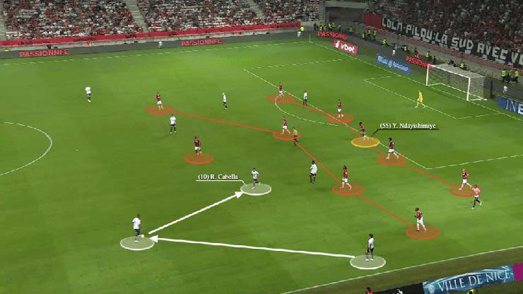 Hàng thủ tốt nhất châu Âu: Inter “lên hương”, Arsenal và Liverpool ngang ngửa - 3