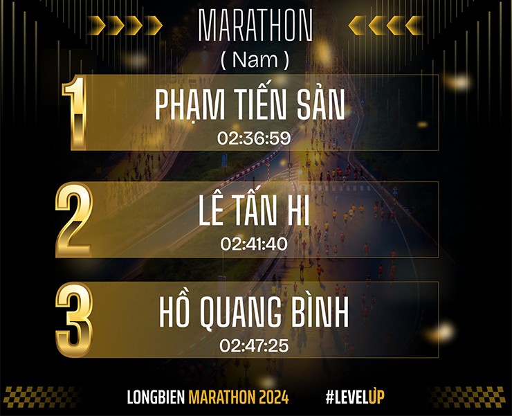 Phạm Tiến Sản phá kỷ lục chạy 42 km tại Longbien Marathon 2024 - 2