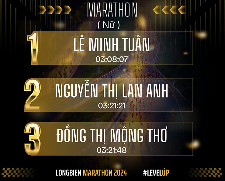 Phạm Tiến Sản phá kỷ lục chạy 42 km tại Longbien Marathon 2024 - 4