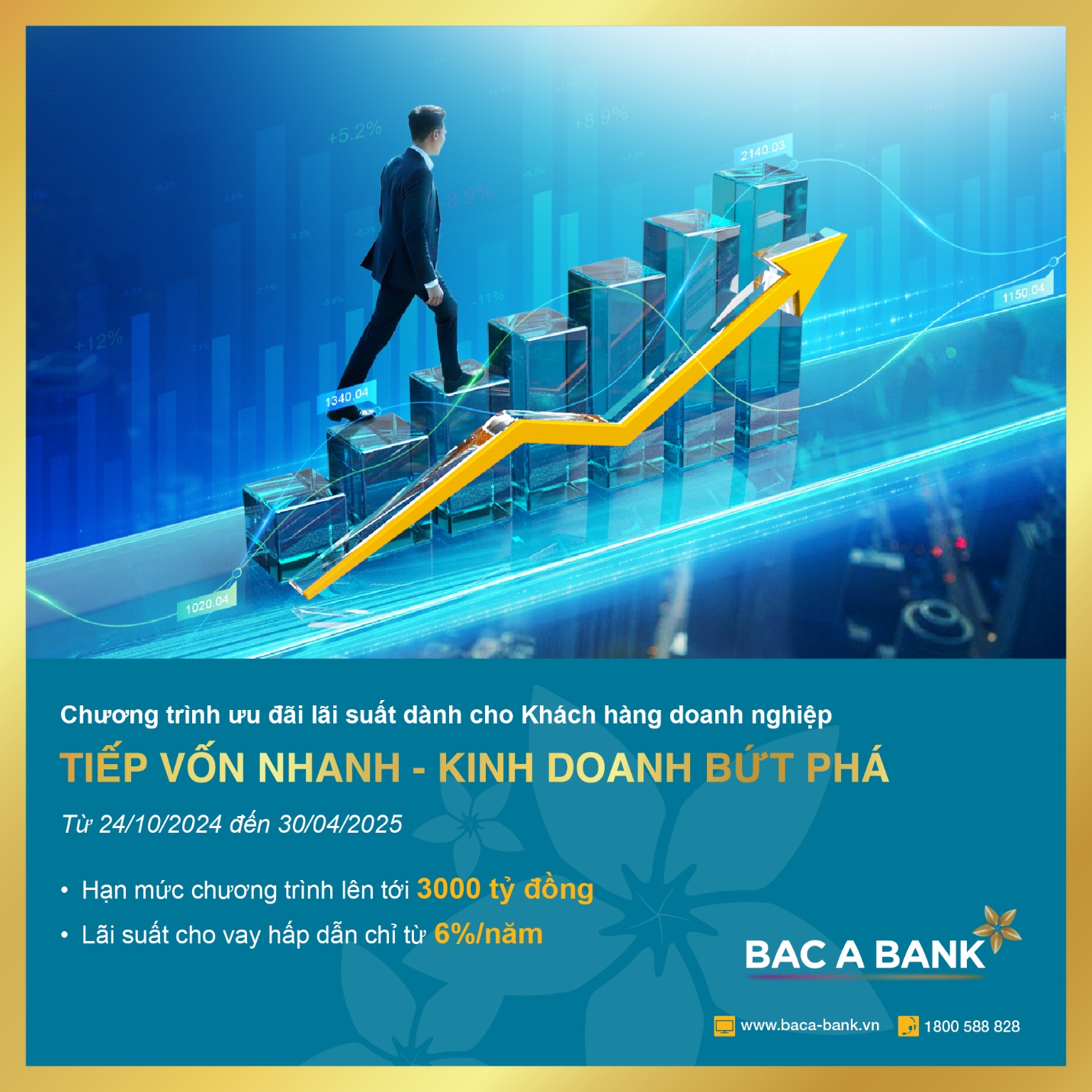 BAC A BANK tiếp sức để doanh nghiệp kinh doanh bứt phá - 2