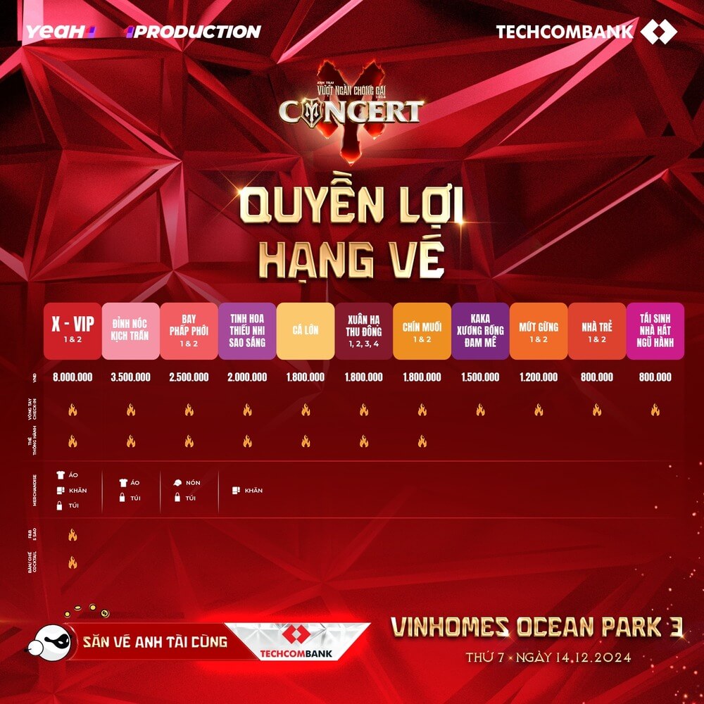 Anh Tài Tự Long “tung hint” sẽ có concert Anh Trai Vượt Ngàn Chông Gai Day 3? - 3