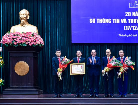  - Hành trình 20 năm xây dựng và phát triển cùng những thành tựu đáng tự hào