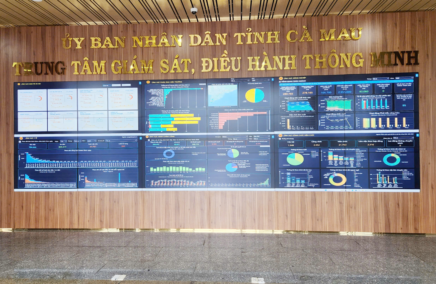 Cà Mau tiên phong đổi mới sáng tạo, bức phá chuyển đổi số - 4