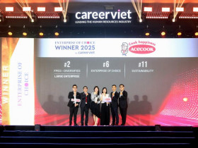  - 100 doanh nghiệp được người lao động yêu thích nhất năm 2025