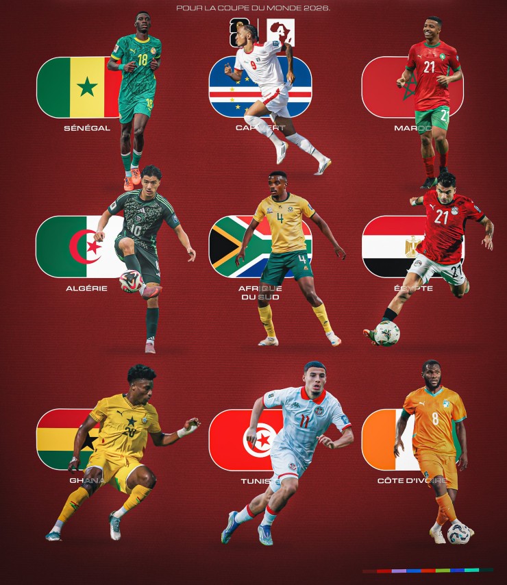 28/48 anh hào World Cup lộ diện: Anh dẫn đầu châu Âu, cục diện châu Phi ngã ngũ - 2