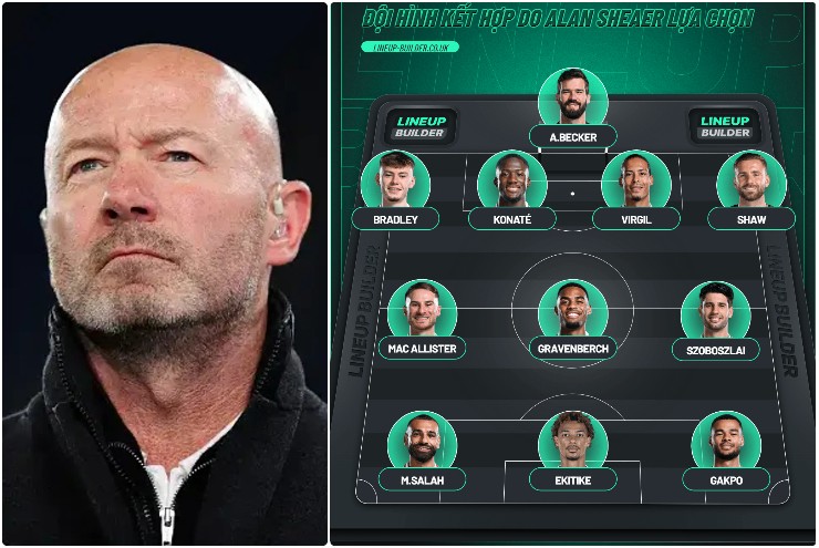 MU chỉ góp 1 sao ở siêu đội hình kết hợp với Liverpool - 1