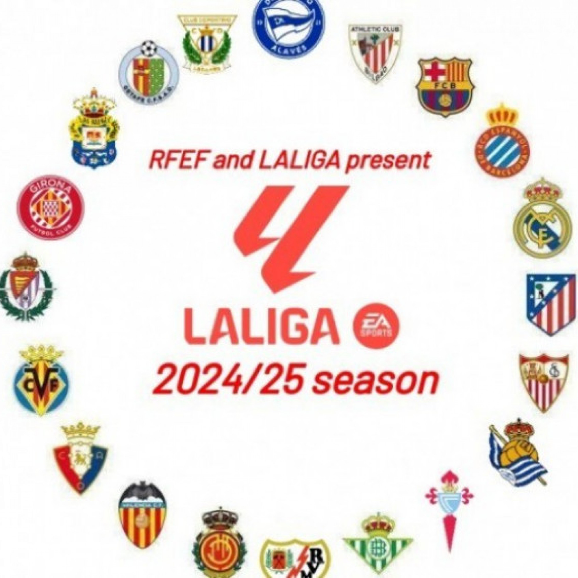 Kết quả thi đấu BÓNG ĐÁ TÂY BAN NHA 2025/2026 mới nhất