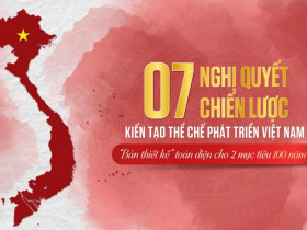 7 nghị quyết chiến lược kiến tạo thể chế phát triển Việt Nam: ‘Bản thiết kế’ toàn diện cho 2 mục tiêu 100 năm