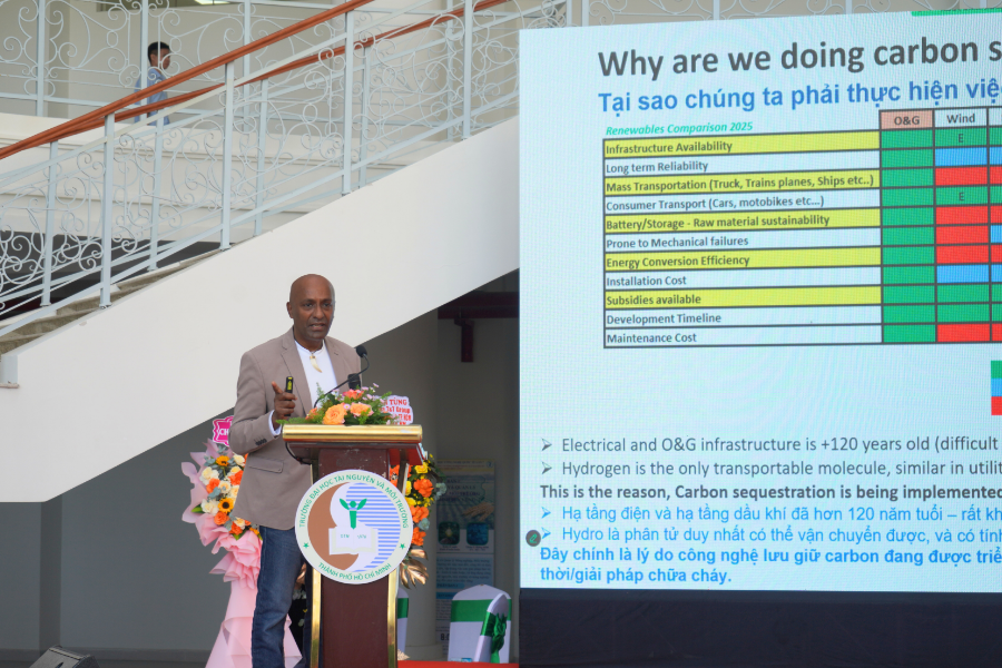 Tương lai du lịch TP.HCM được định hình bằng AI và kinh tế tuần hoàn - 7