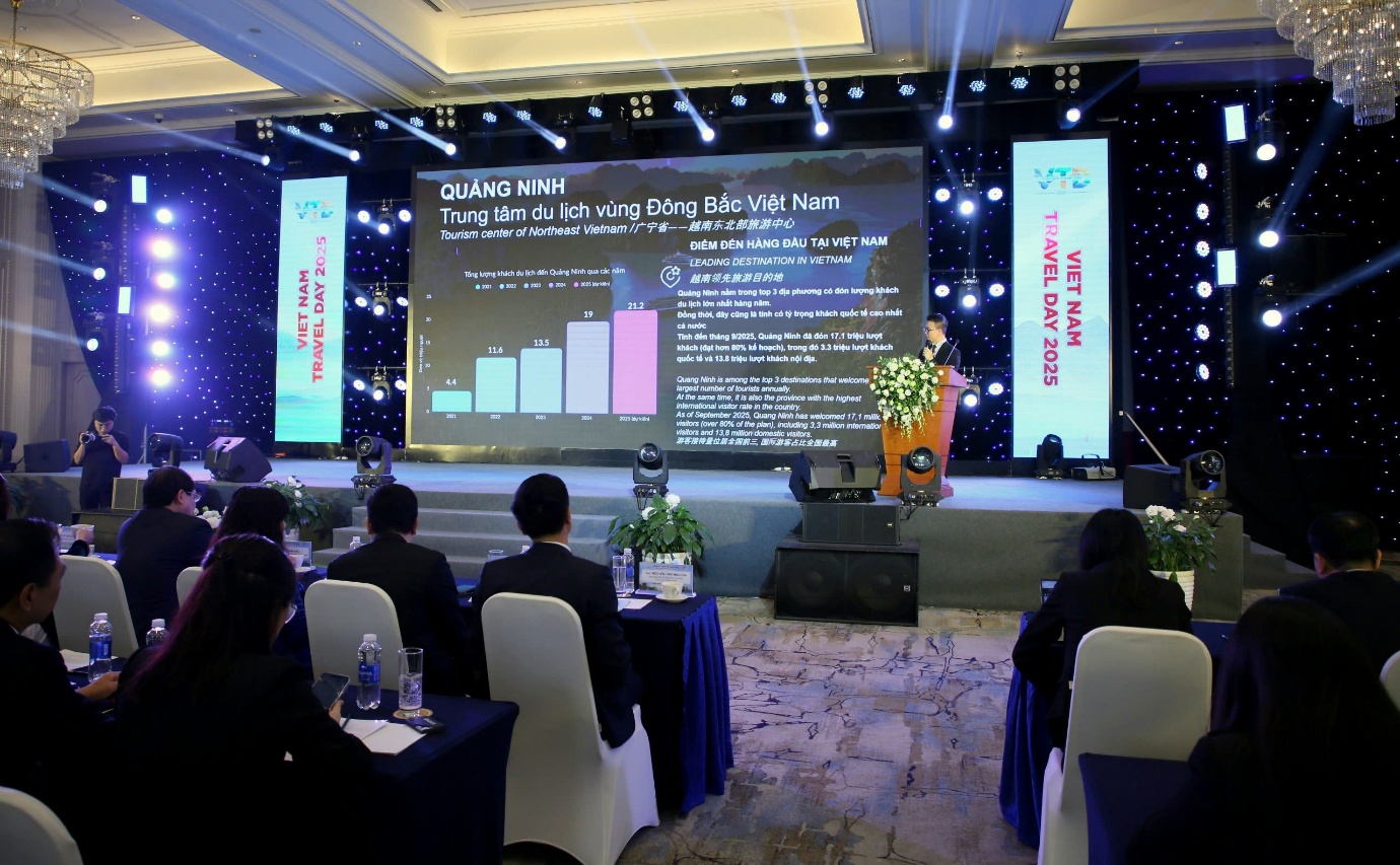 vietnam travel day 2025: hoi cho giao dich b2b lon nhat cua nganh lu hanh - 4