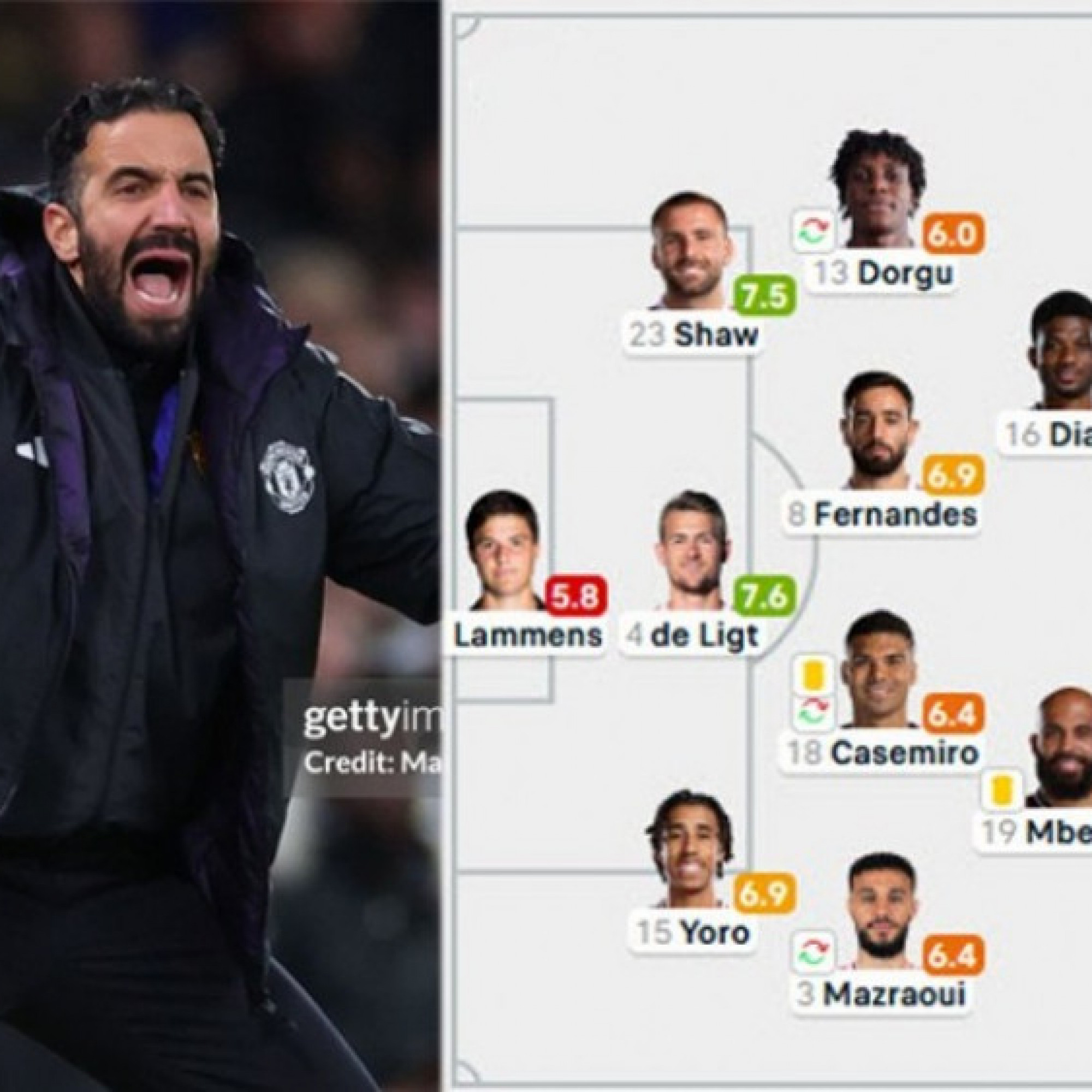  - Ruben Amorim hé lộ khả năng sốc, MU sắp thay đổi chiến thuật 3-4-3