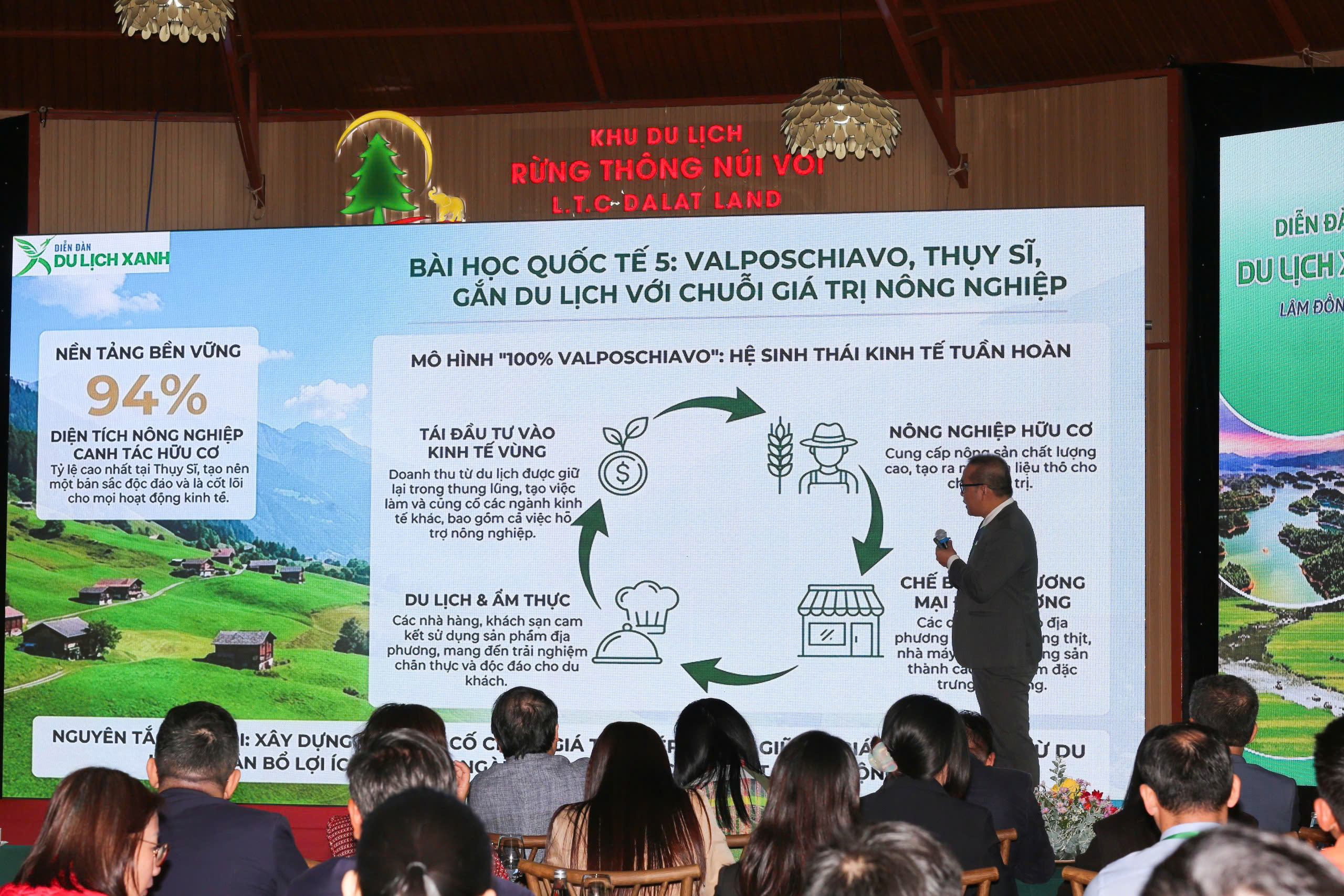 Diễn đàn thường niên du lịch xanh Quốc gia tại Lâm Đồng - 4
