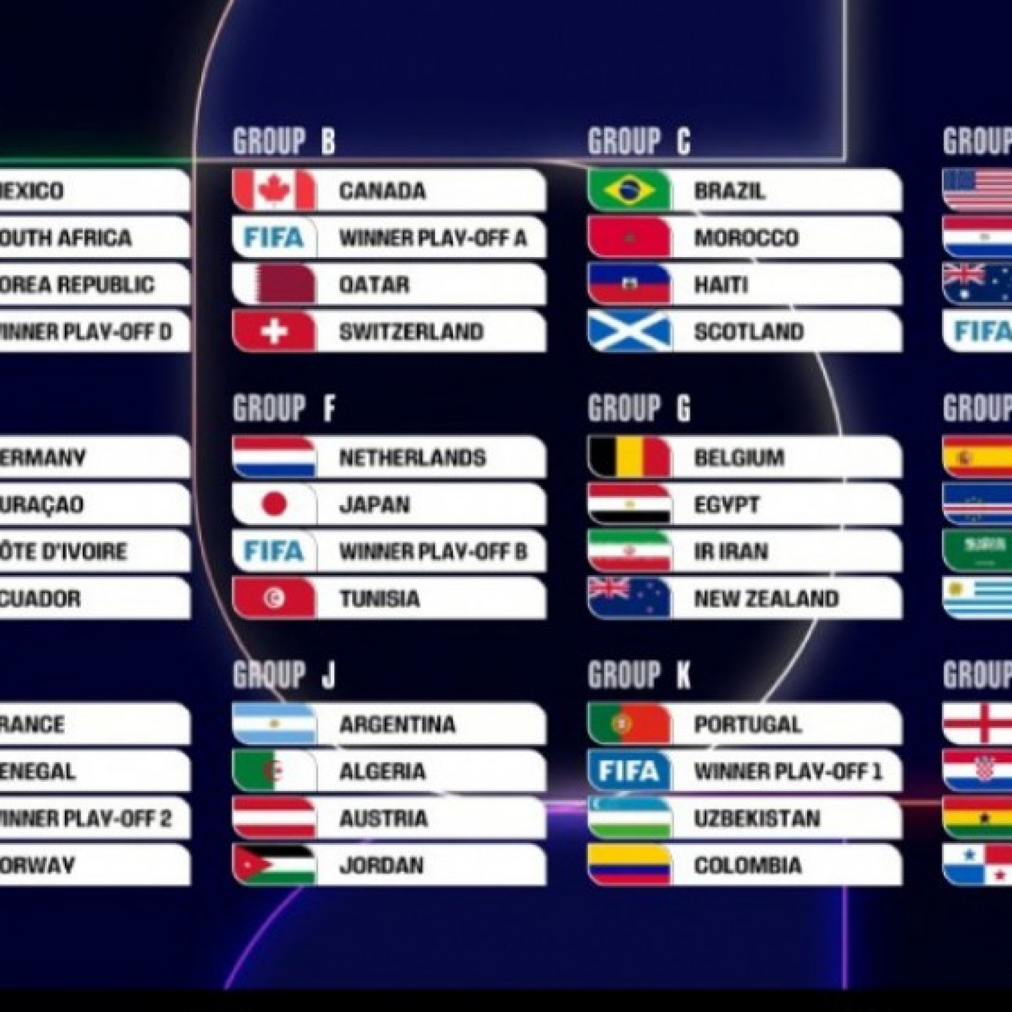  - Bốc thăm World Cup 2026: Mbappe đại chiến Haaland, ĐT Anh gặp khó, BĐN - Argentina dễ thở